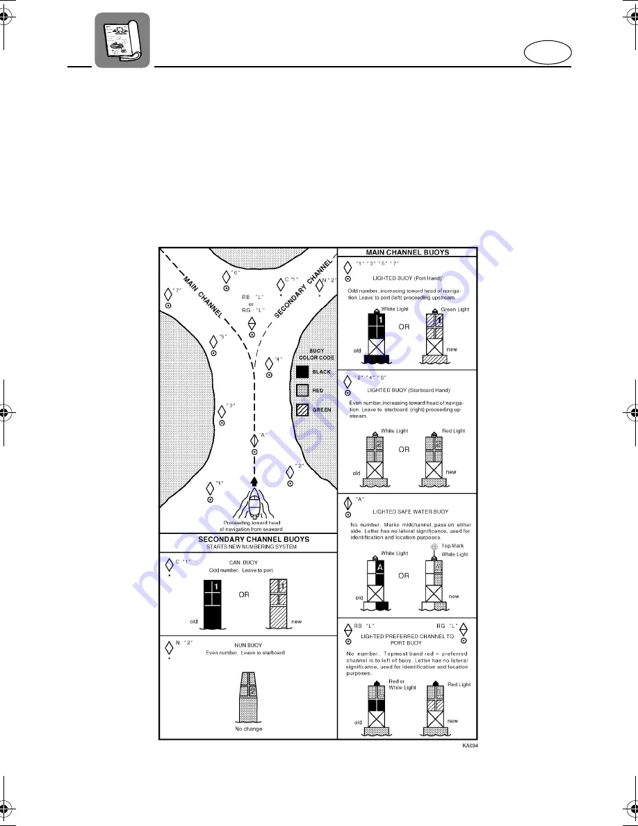 Yamaha 2006 WaveRunner FX Cruiser High Output Owner'S/Operator'S Manual Download Page 26