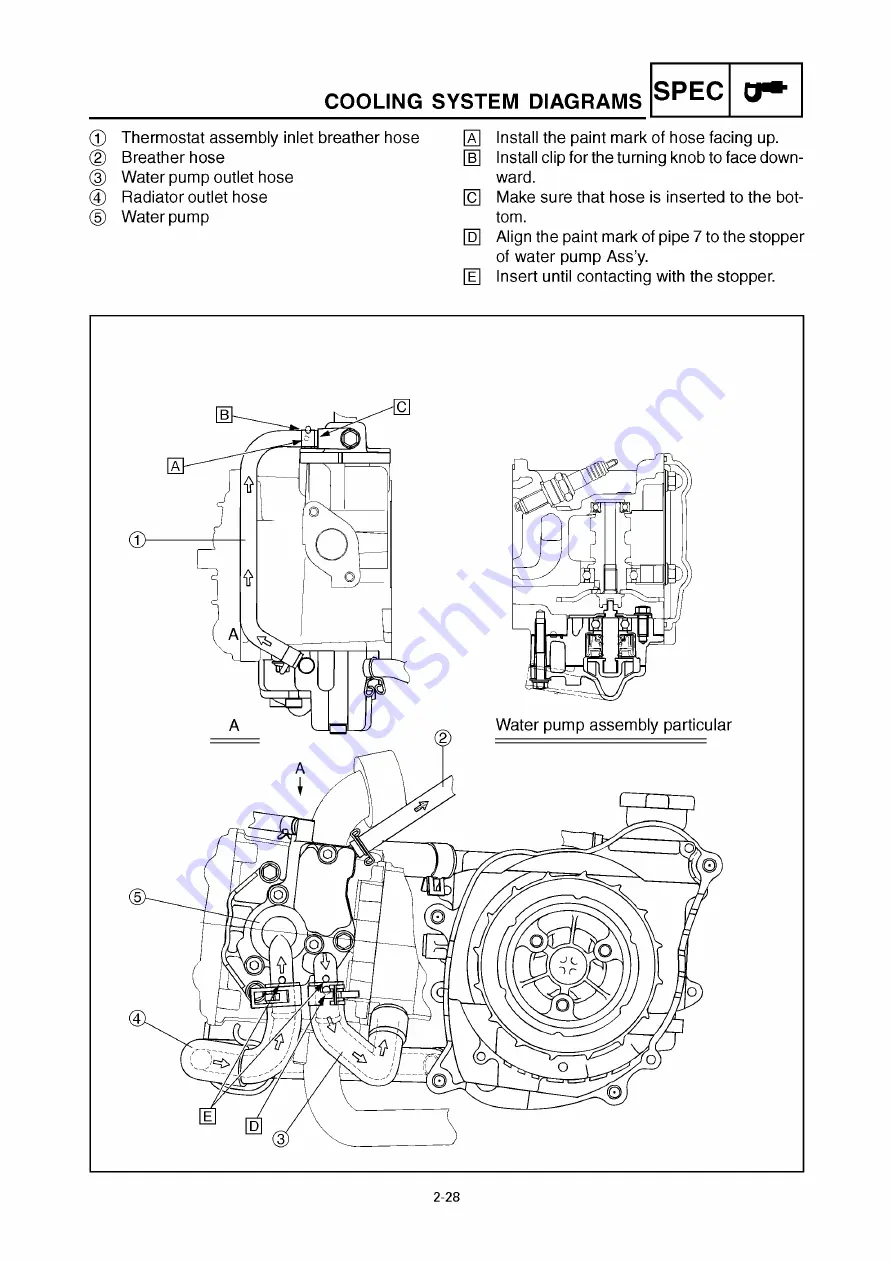 Yamaha 2006 XF50W Скачать руководство пользователя страница 47