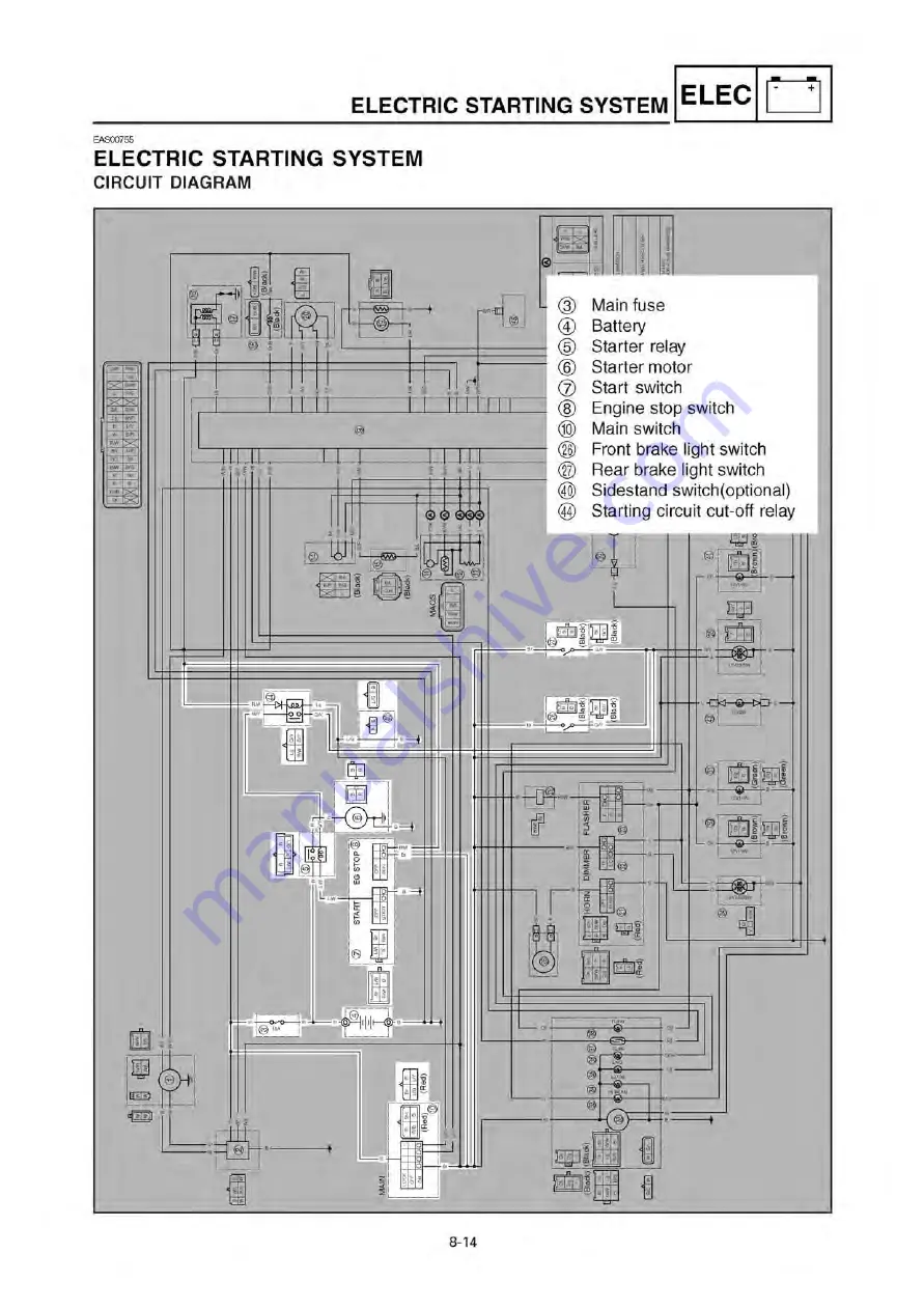 Yamaha 2006 XF50W Скачать руководство пользователя страница 296