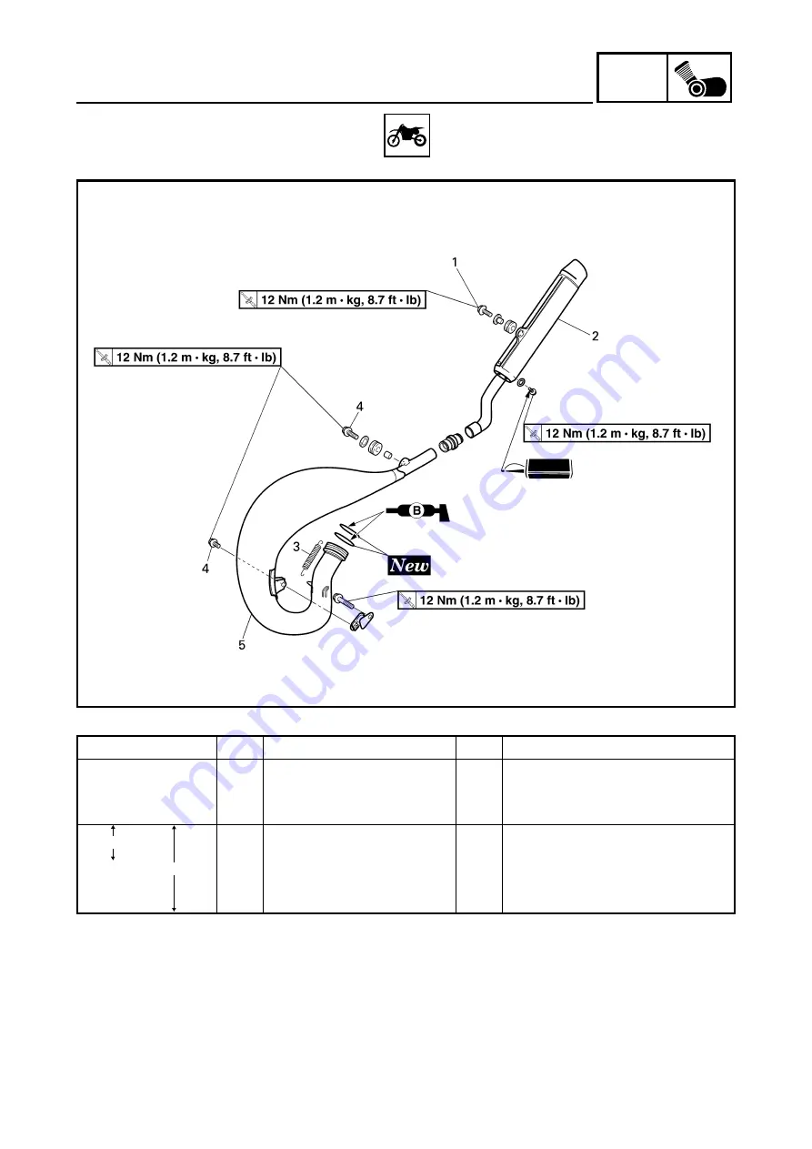 Yamaha 2006 YZ85 Скачать руководство пользователя страница 202