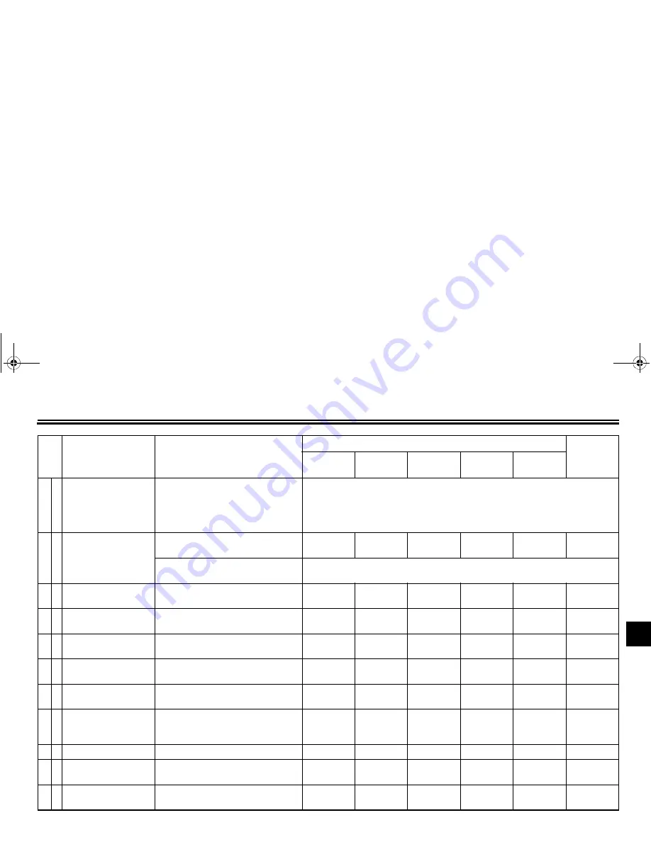 Yamaha 2008 Fazer FZ1-N Owner'S Manual Download Page 55