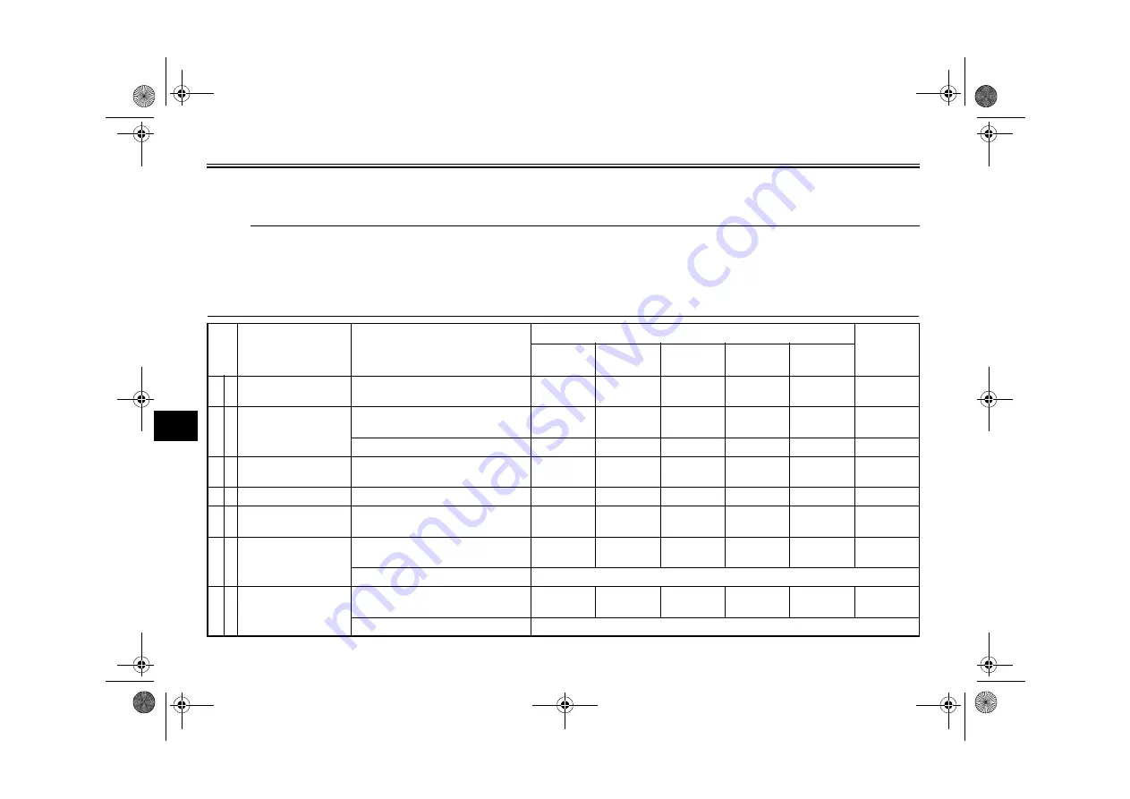 Yamaha 2008 XV1900AX Owner'S Manual Download Page 46