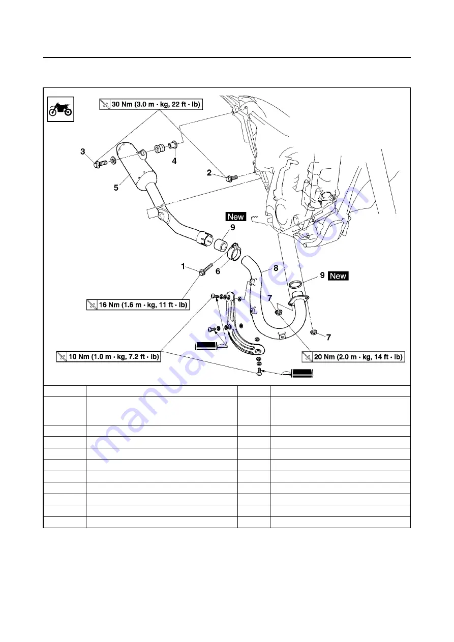 Yamaha 2008 YZ250FX Owner'S Service Manual Download Page 257