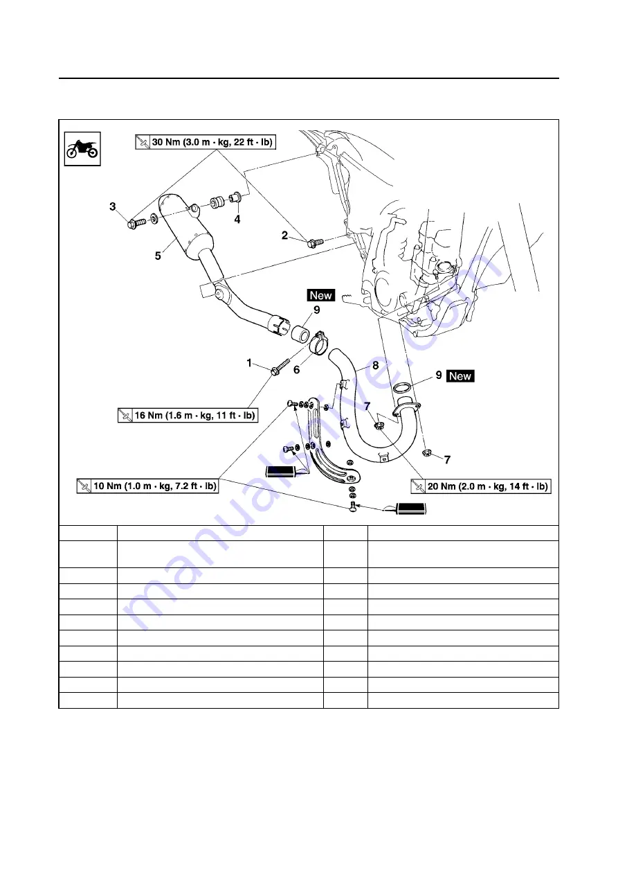 Yamaha 2008 YZ250FX Owner'S Service Manual Download Page 648