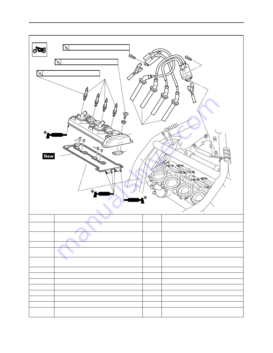 Yamaha 2009 FZ6RC Service Manual Download Page 206