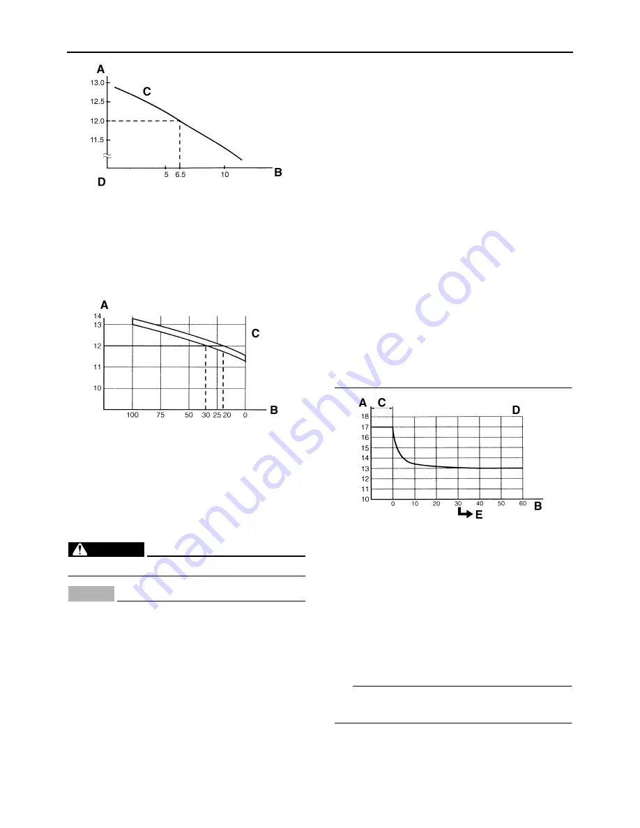 Yamaha 2009 VMX17YC Service Manual Download Page 560