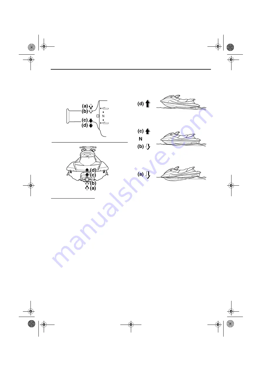 Yamaha 2009 WaveRunner FX Cruiser SHO Owner'S Manual Download Page 42