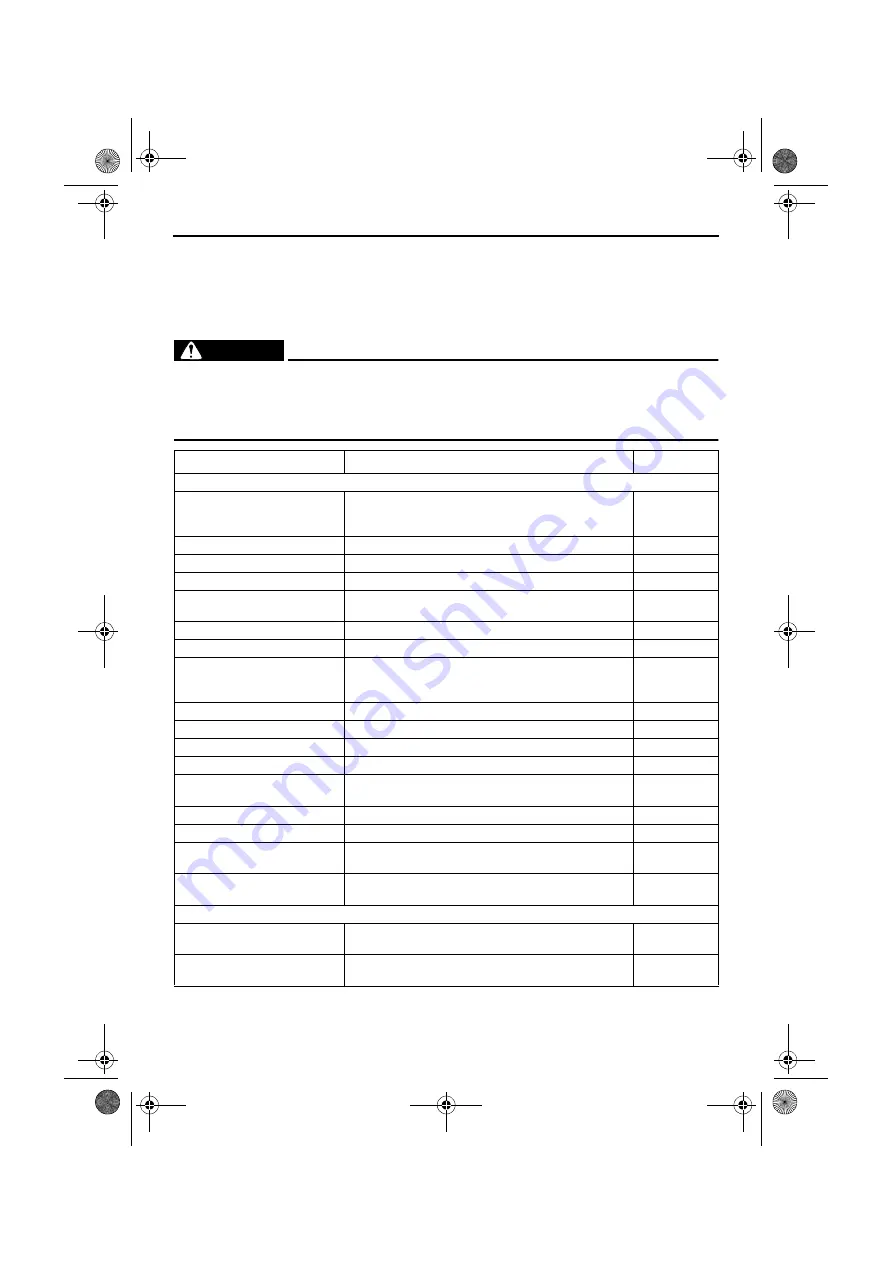 Yamaha 2009 WaveRunner FX Cruiser SHO Owner'S Manual Download Page 64