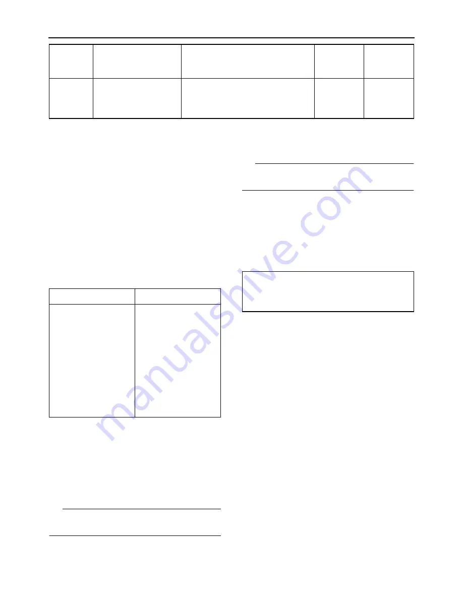 Yamaha 2009 XP500Y TMAX Service Manual Download Page 331