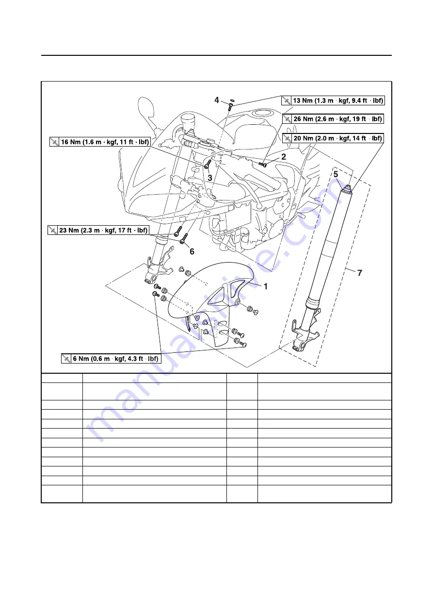 Yamaha 2009 YZF-R1 (Y) Скачать руководство пользователя страница 214