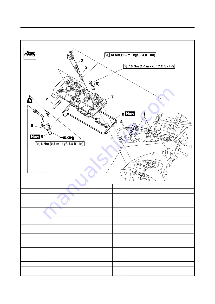 Yamaha 2009 YZF-R1 (Y) Service Manual Download Page 258