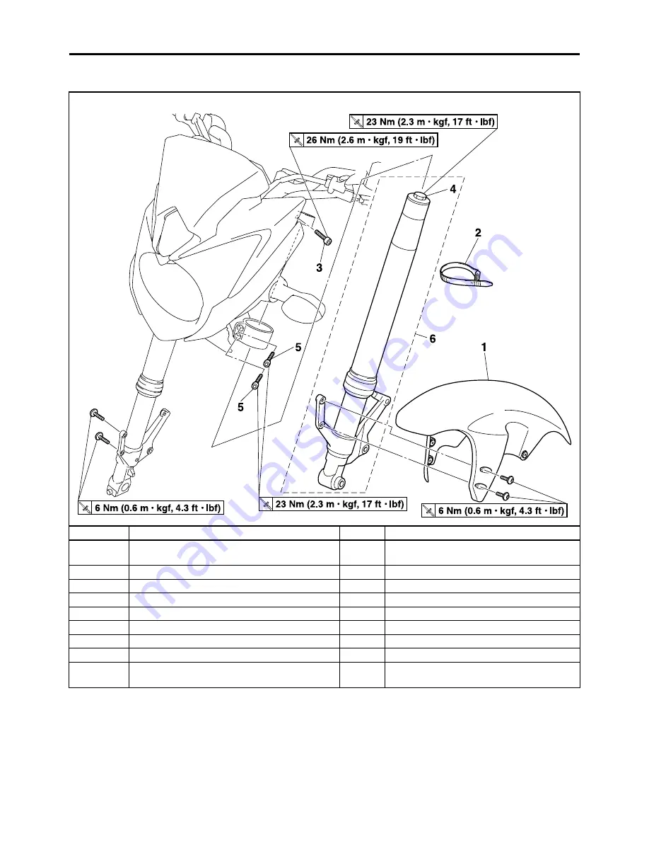 Yamaha 2011 FZ8NA(C) Скачать руководство пользователя страница 192