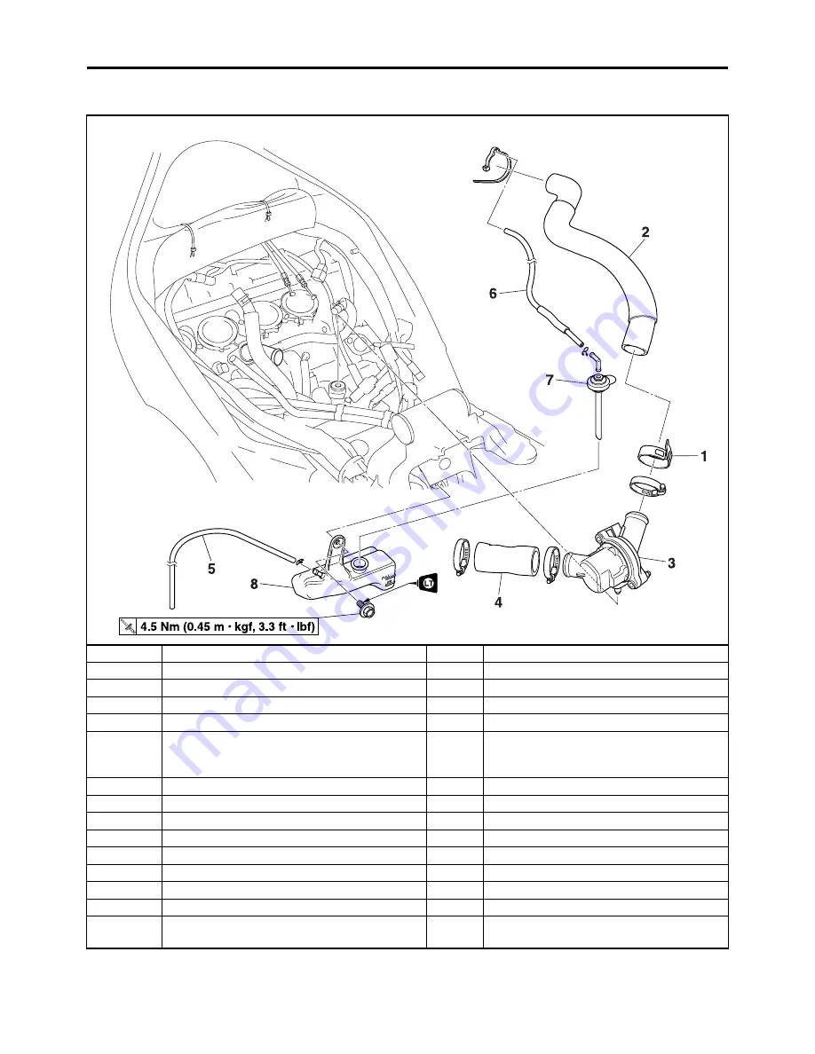 Yamaha 2011 FZ8NA(C) Скачать руководство пользователя страница 320