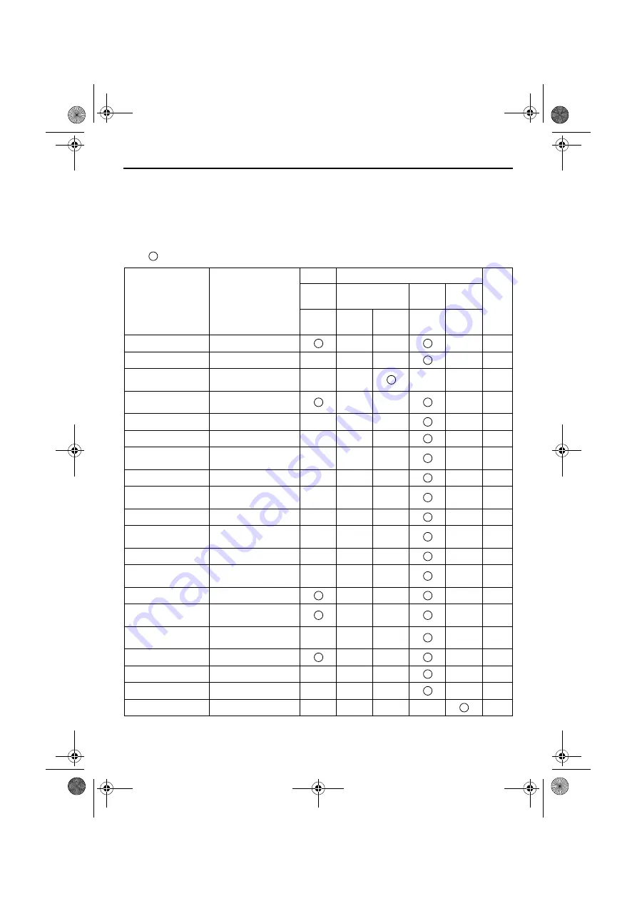 Yamaha 2011 WaveRunner FZS Owner'S/Operator'S Manual Download Page 89