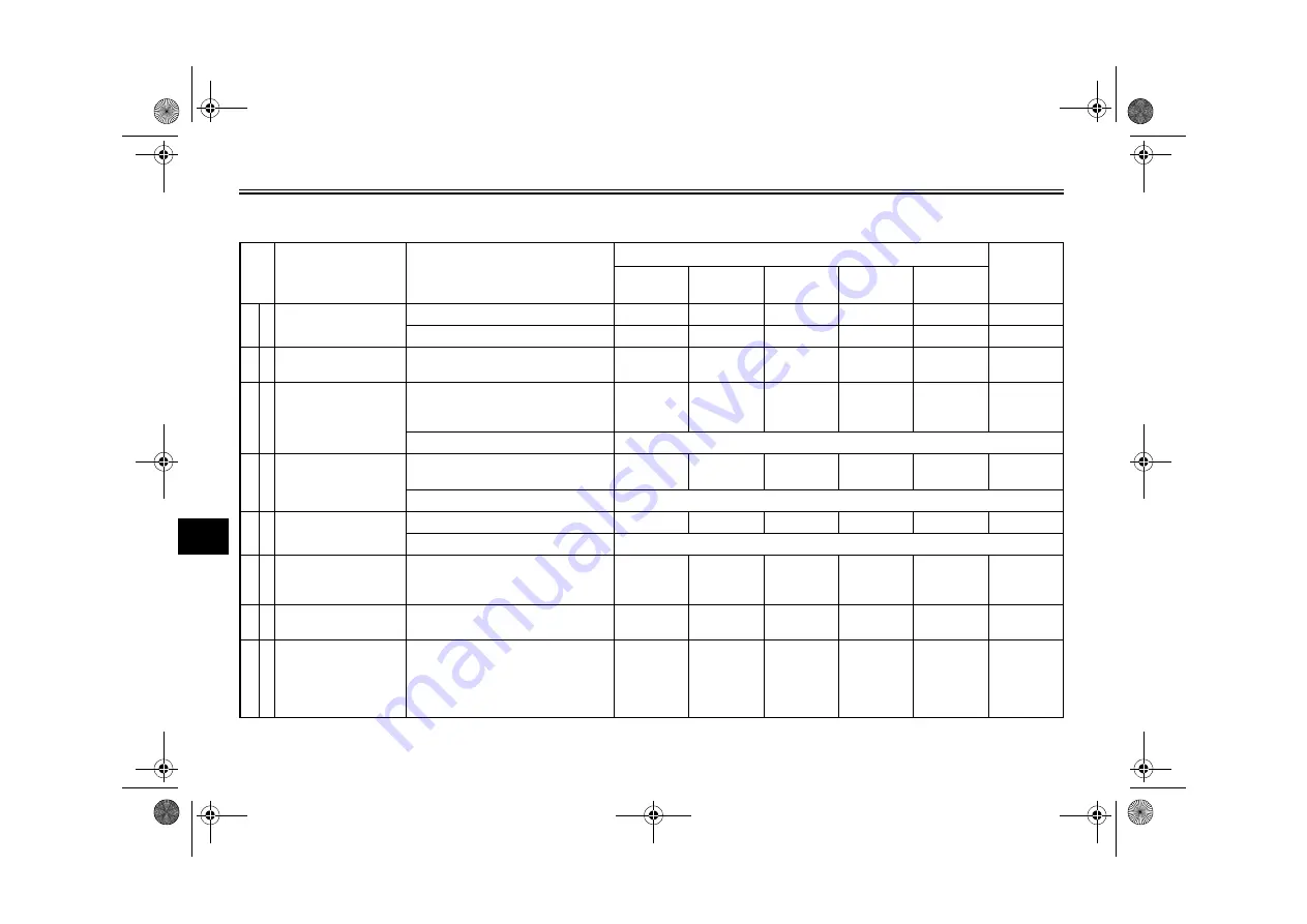 Yamaha 2011 XVS1100A Owner'S Manual Download Page 52