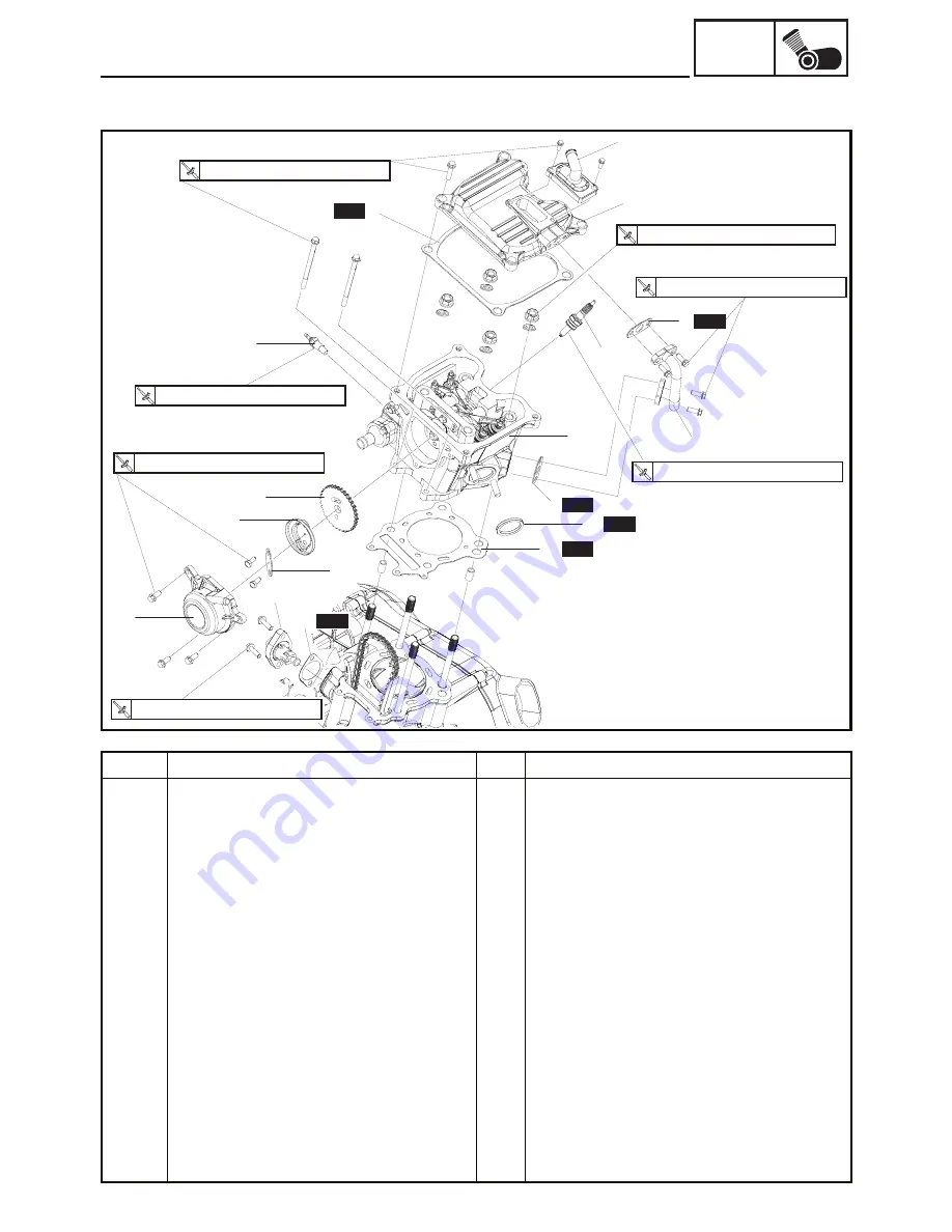 Yamaha 2012 Grizzly 300 Service Manual Download Page 125