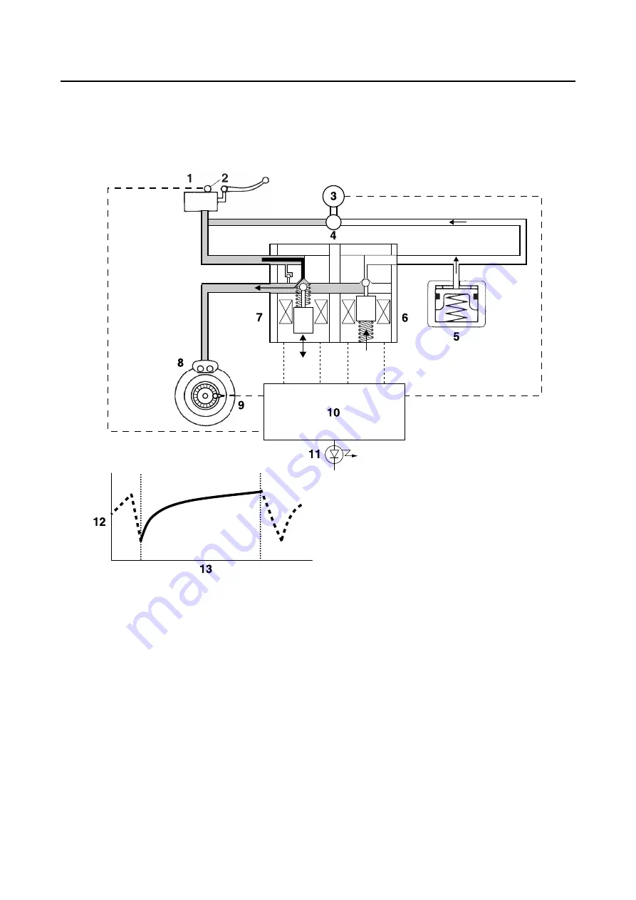 Yamaha 2012 TMAX XP500A Service Manual Download Page 33