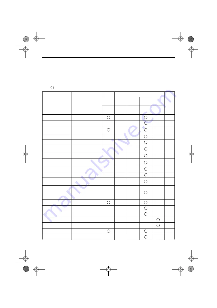 Yamaha 2012 WaveRunner VX Cruiser Owner'S/Operator'S Manual Download Page 84