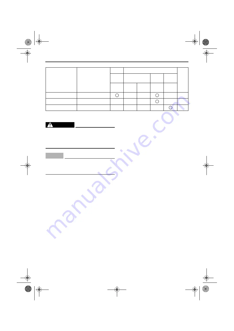 Yamaha 2012 WaveRunner VX Cruiser Owner'S/Operator'S Manual Download Page 85