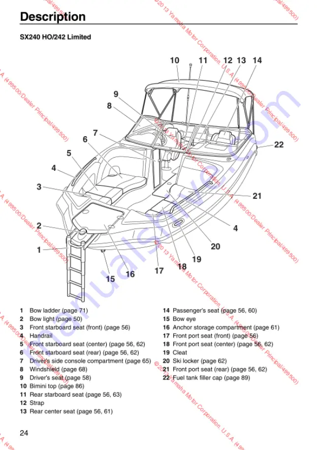 Yamaha 2013 242 Limited S Скачать руководство пользователя страница 30