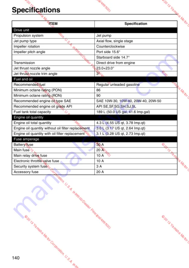 Yamaha 2013 242 Limited S Owner'S/Operator'S Manual Download Page 146