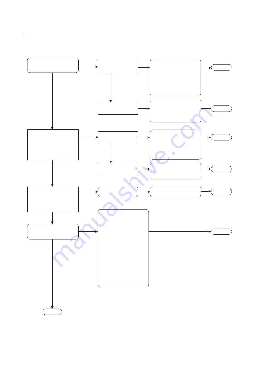 Yamaha 2014 MT-07 Service Manual Download Page 498