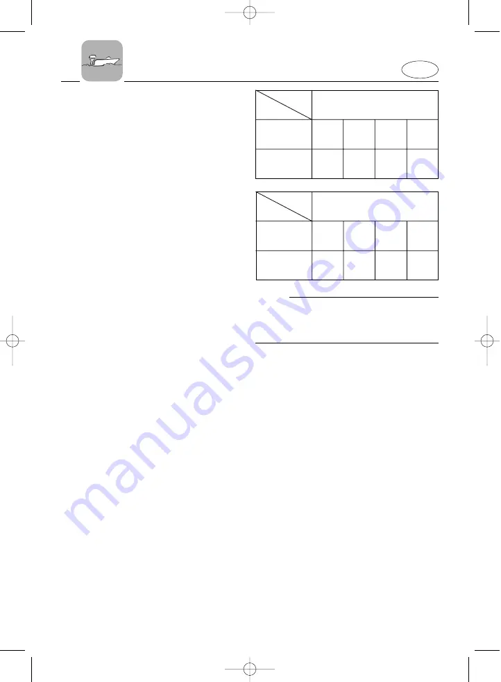 Yamaha 20D Owner'S Manual Download Page 90