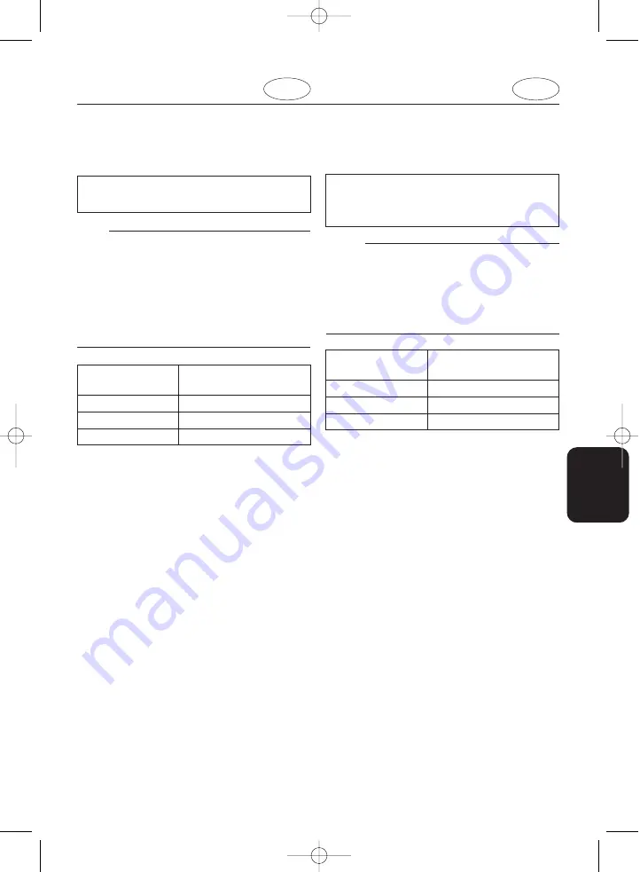 Yamaha 250A Owner'S Manual Download Page 143