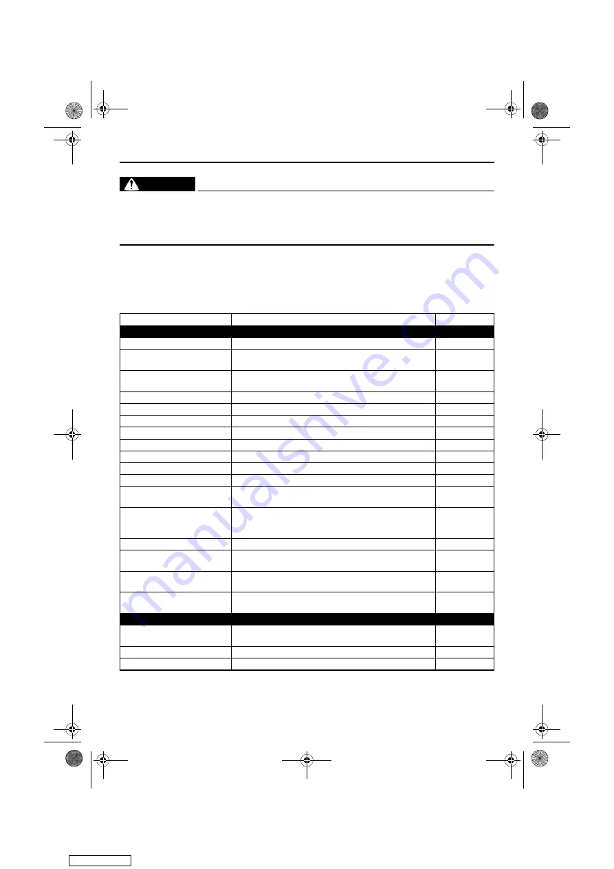 Yamaha 255XD 2021 Owner'S/Operator'S Manual Download Page 102