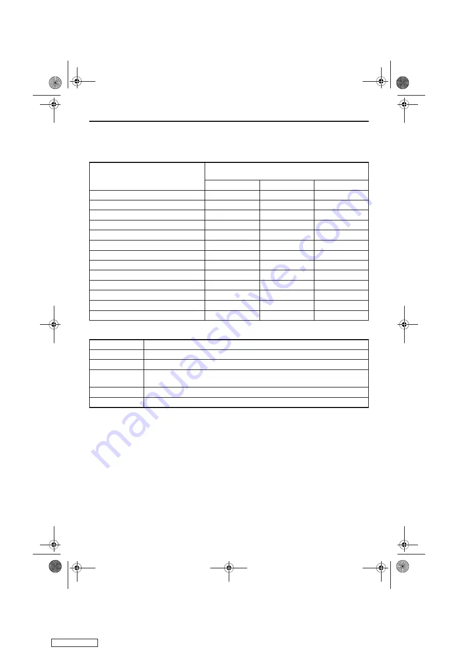 Yamaha 255XD 2021 Owner'S/Operator'S Manual Download Page 132