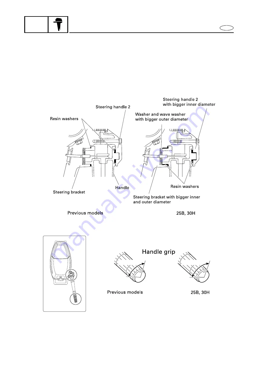 Yamaha 25BMH Service Manual Download Page 52