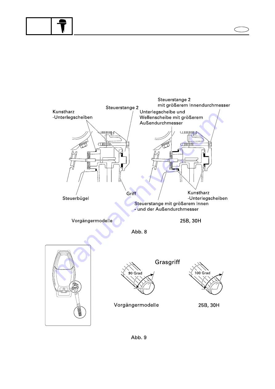 Yamaha 25BMH Service Manual Download Page 54