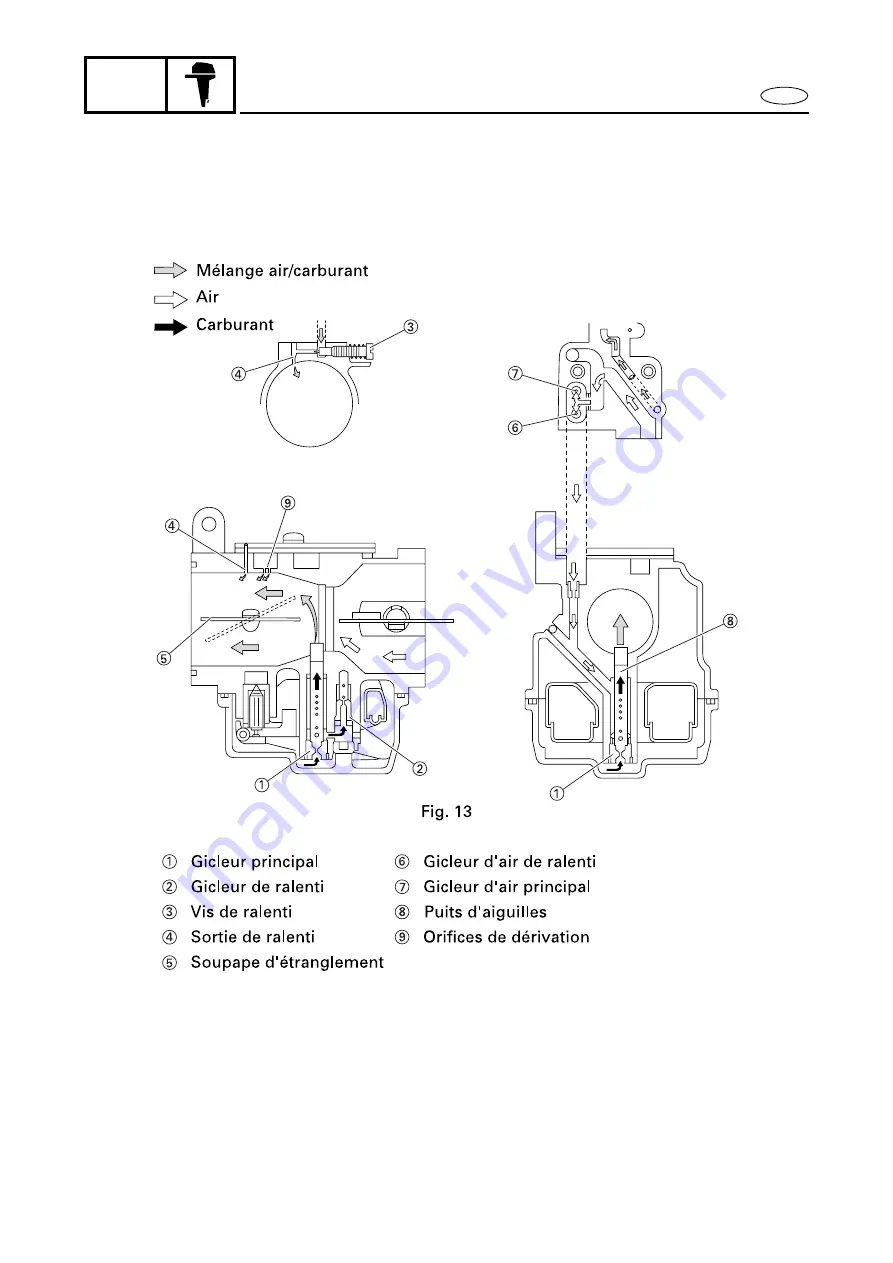 Yamaha 25BMH Service Manual Download Page 69