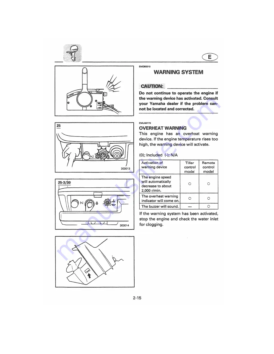 Yamaha 25X Owner'S Manual Download Page 38