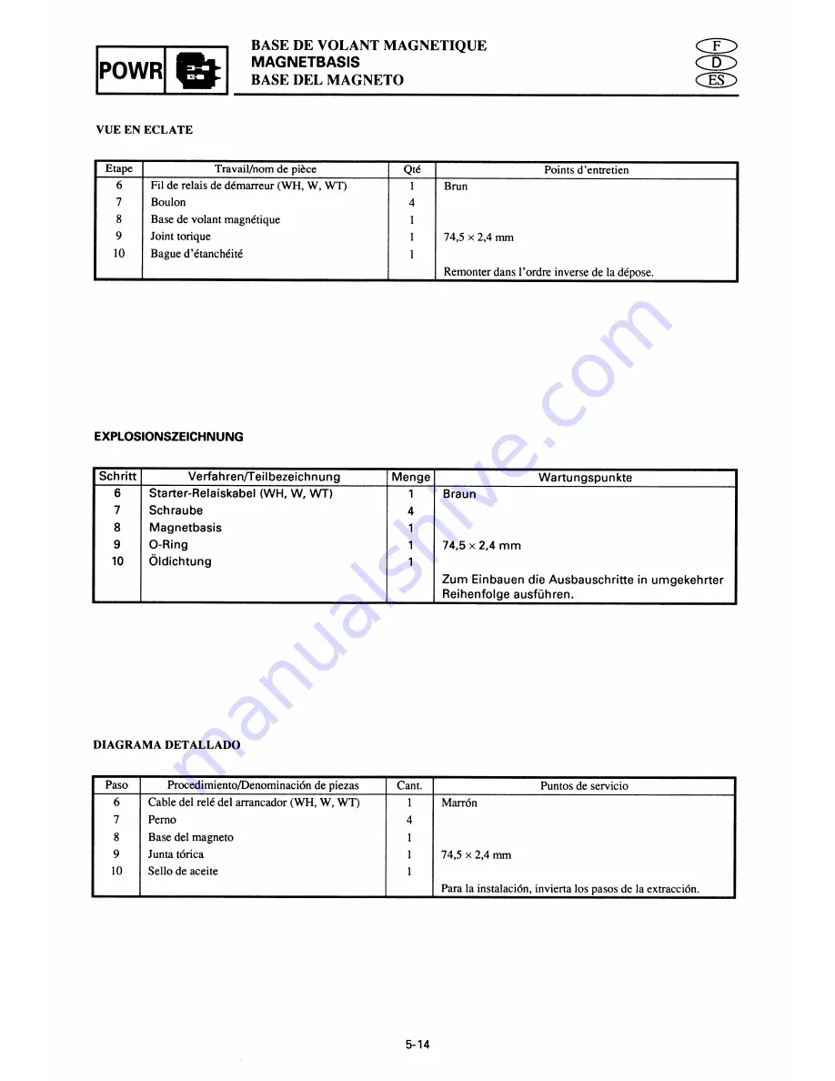 Yamaha 40X Service Manual Download Page 141