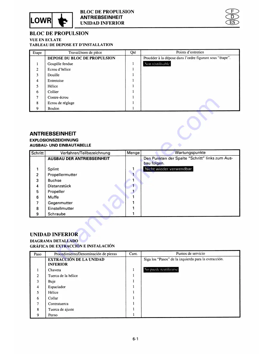 Yamaha 40X Service Manual Download Page 191