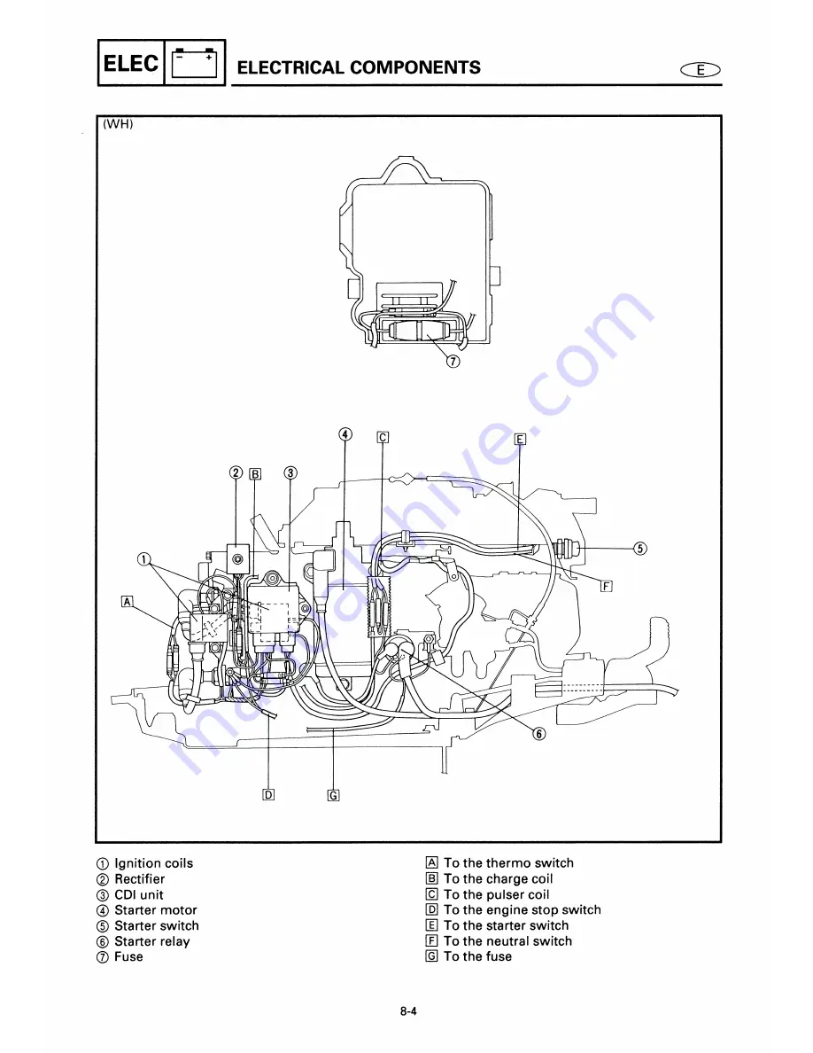 Yamaha 40X Скачать руководство пользователя страница 340