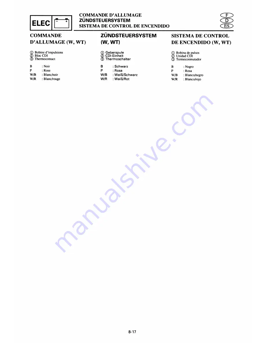 Yamaha 40X Service Manual Download Page 367