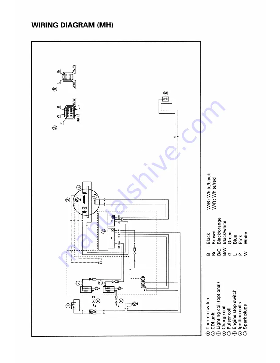 Yamaha 40X Service Manual Download Page 406