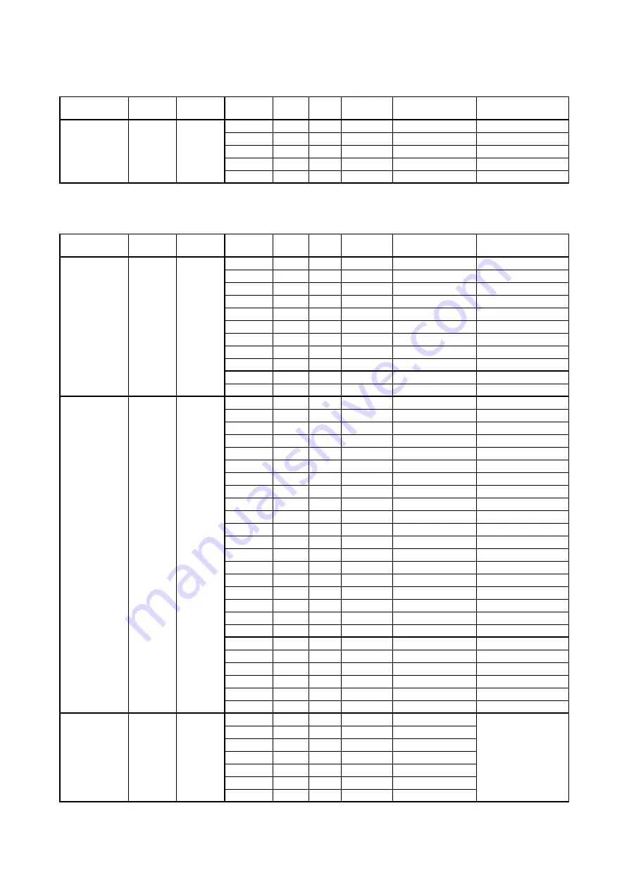 Yamaha 40XMH Rigging Manual Download Page 64