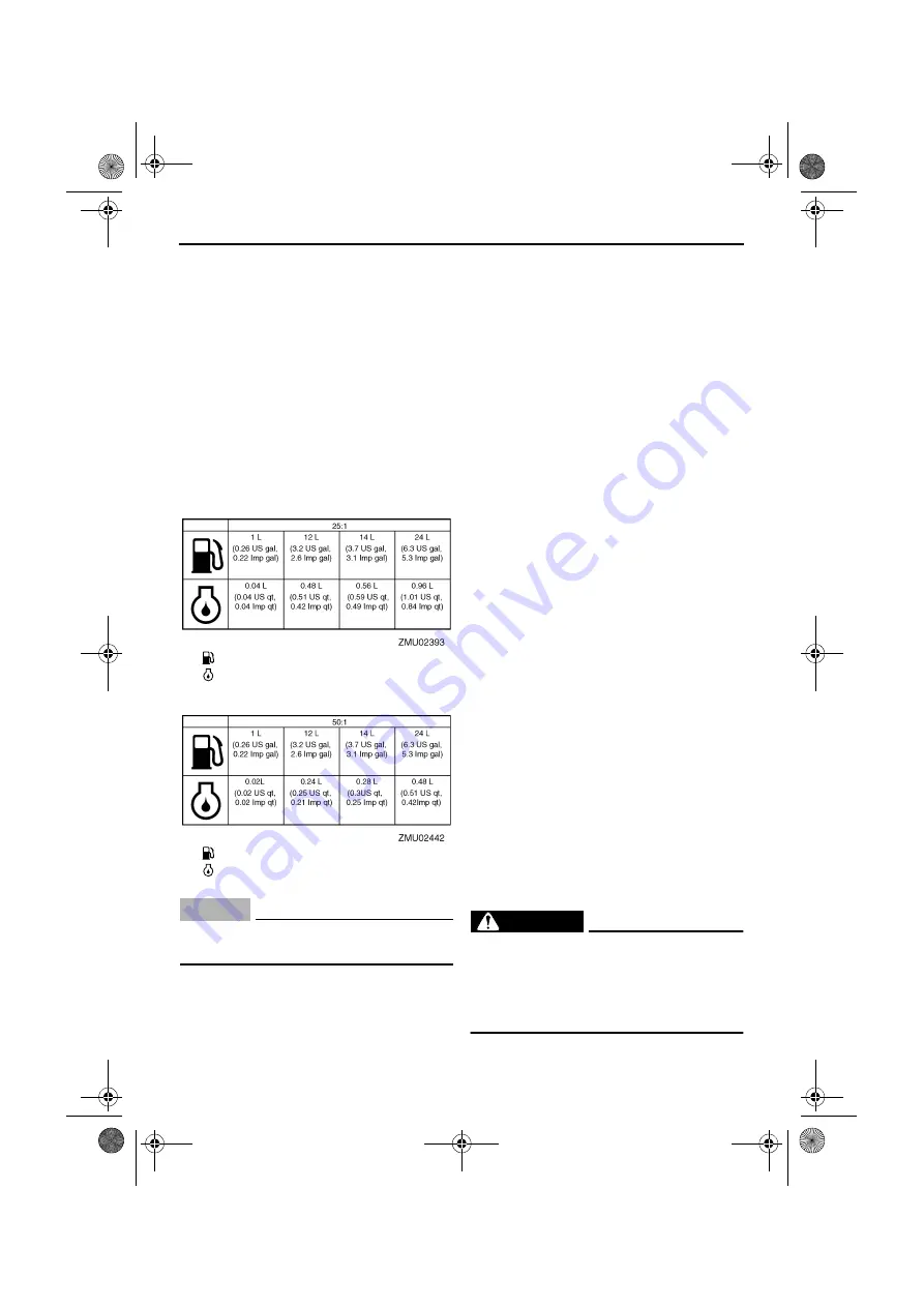 Yamaha 4AC Owner'S Manual Download Page 29