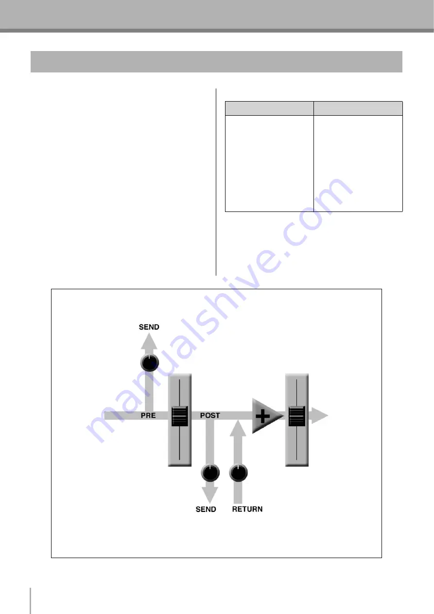 Yamaha 4FX Owner'S Manual Download Page 12