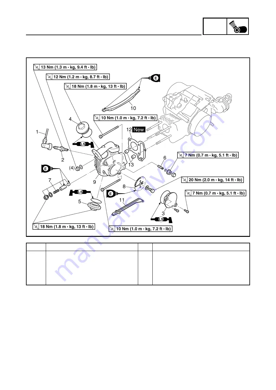 Yamaha 5YF2-AE1 Service Manual Download Page 102