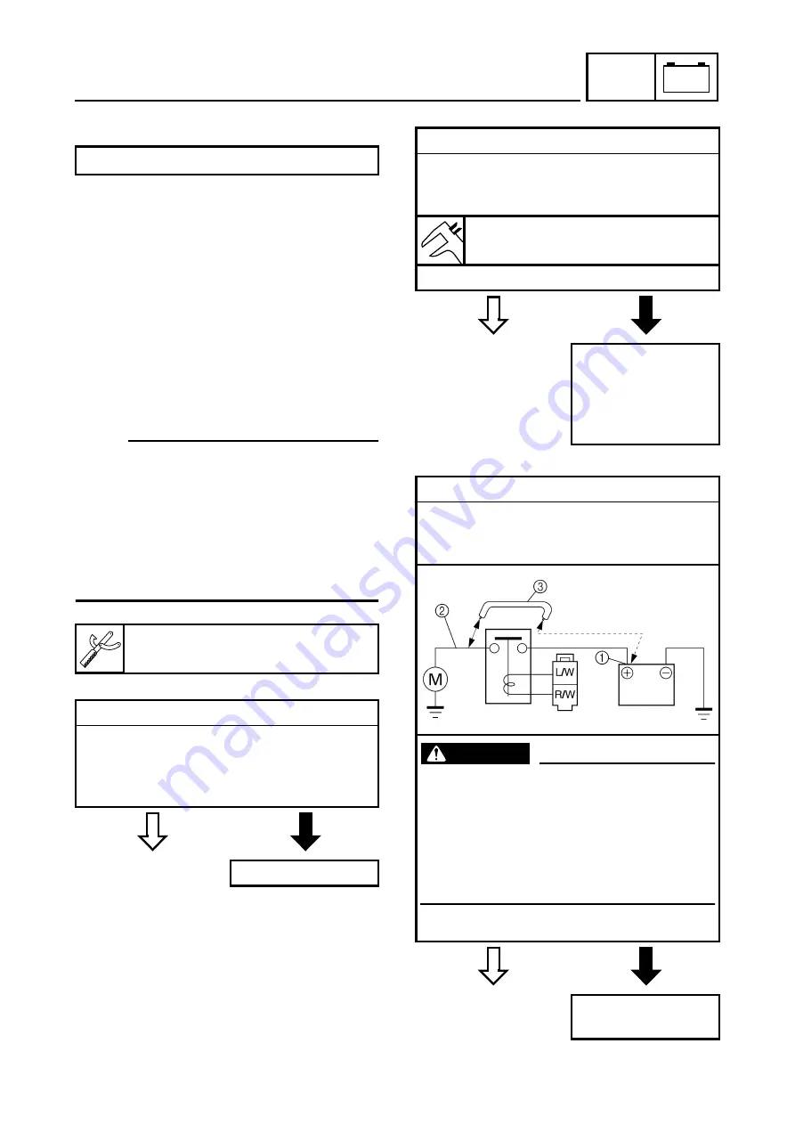 Yamaha 5YF2-AE1 Service Manual Download Page 237