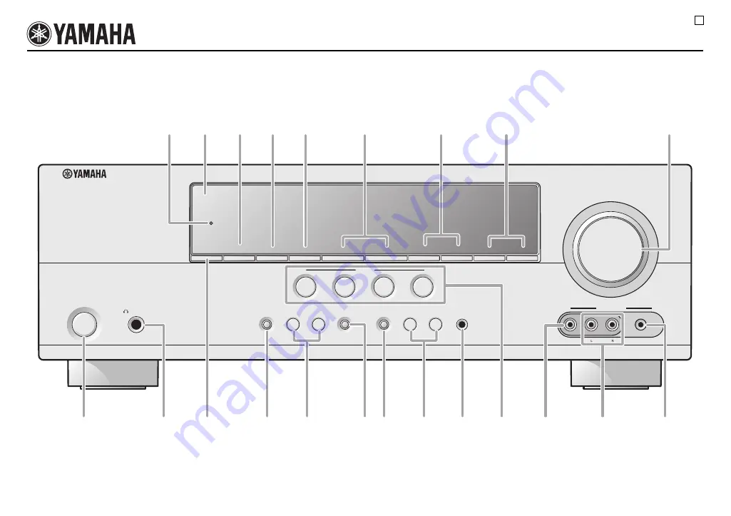 Yamaha 6260 - HTR AV Receiver Owner'S Manual Download Page 93