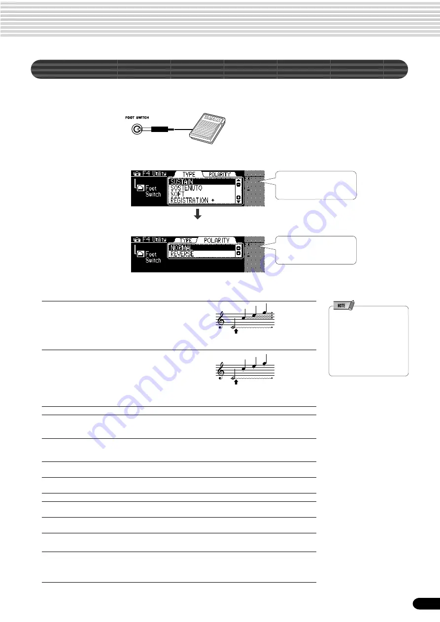 Yamaha 640 Owner'S Manual Download Page 137