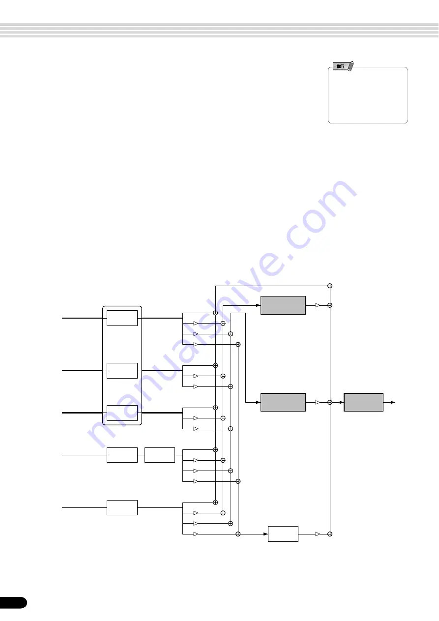 Yamaha 640 Owner'S Manual Download Page 152