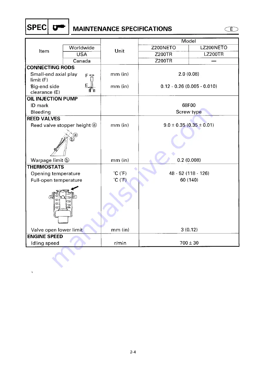 Yamaha 6G6 Service Manual Download Page 23