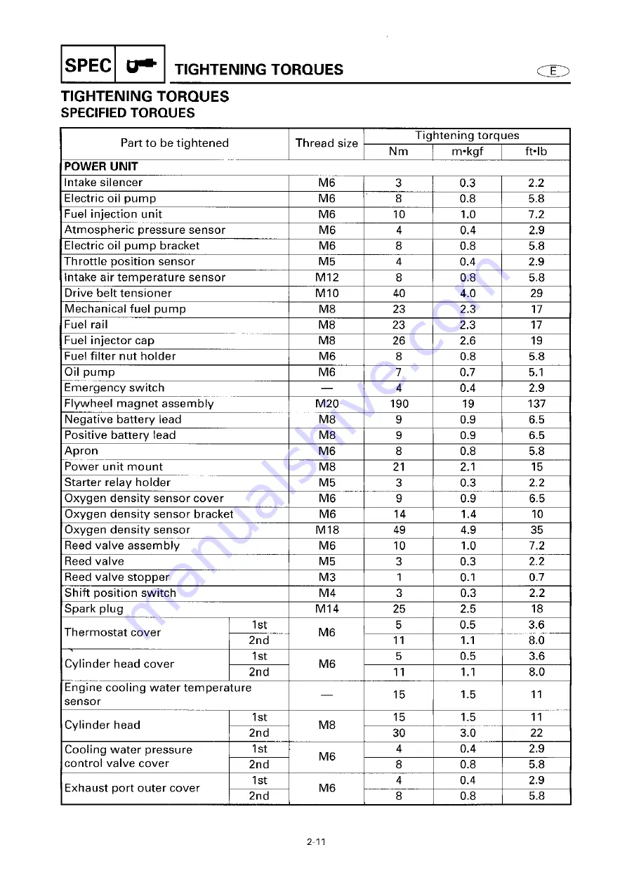 Yamaha 6G6 Service Manual Download Page 30