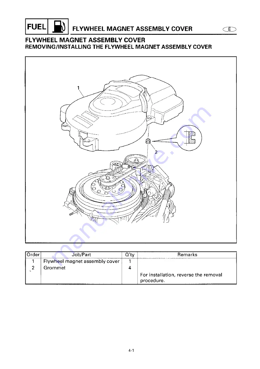 Yamaha 6G6 Скачать руководство пользователя страница 59